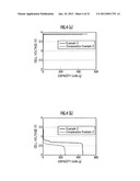 METAL OXYGEN BATTERY diagram and image