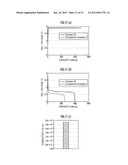 METAL OXYGEN BATTERY diagram and image