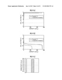 METAL OXYGEN BATTERY diagram and image