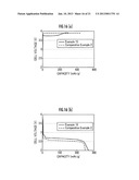 METAL OXYGEN BATTERY diagram and image