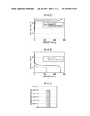 METAL OXYGEN BATTERY diagram and image