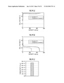 METAL OXYGEN BATTERY diagram and image