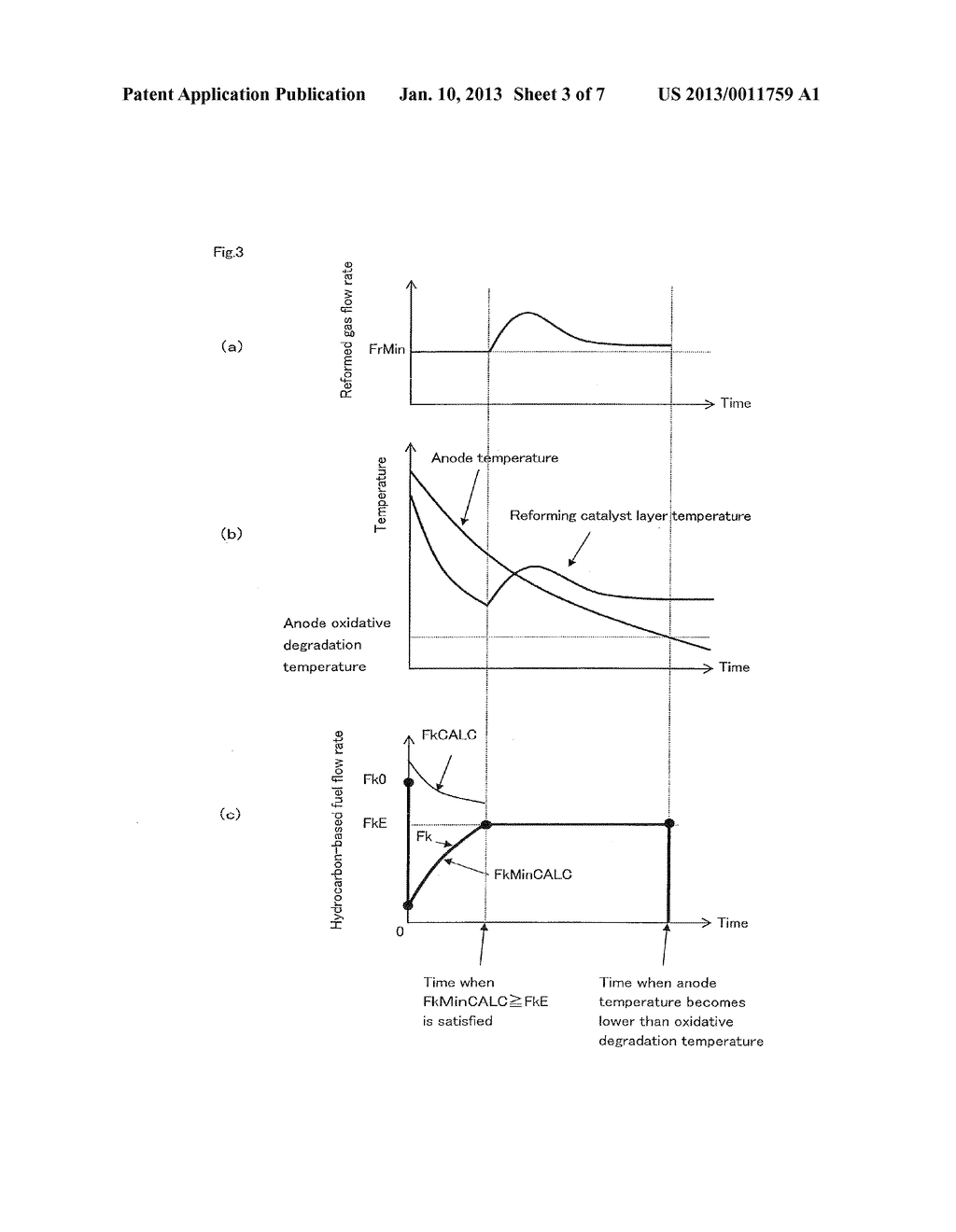 METHOD FOR SHUTTING DOWN INDIRECT INTERNAL REFORMING SOLID OXIDE FUEL CELL - diagram, schematic, and image 04