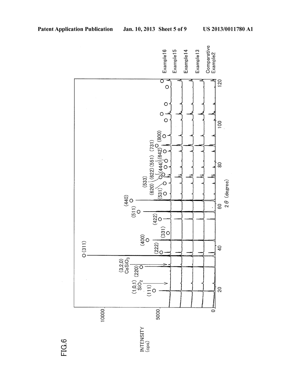 CARRIER CORE PARTICLE FOR ELECTROPHOTOGRAPHIC DEVELOPER, CARRIER FOR     ELECTROPHOTOGRAPHIC DEVELOPER AND ELECTROPHOTOGRAPHIC DEVELOPER - diagram, schematic, and image 06