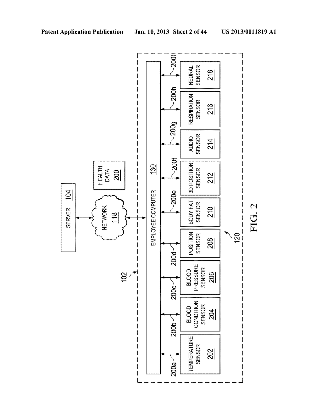 Systems, Computer Medium and Computer-Implemented Methods for Coaching     Employees Based Upon Monitored Health Conditions Using an Avatar - diagram, schematic, and image 03