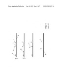 Dual-mode microfluidic genetics testing platforms and methods of dual-mode     genetics testing using same diagram and image