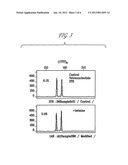 Methods for the Reduction of Stutter in Microsatellite Amplification diagram and image