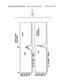 Methods for the Reduction of Stutter in Microsatellite Amplification diagram and image