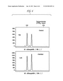 Methods for the Reduction of Stutter in Microsatellite Amplification diagram and image