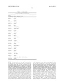 Methods for the Reduction of Stutter in Microsatellite Amplification diagram and image