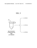 Methods, Compositions, and Kits Comprising Linker Probes for Quantifying     Polynucleotides diagram and image