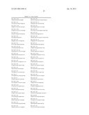 Methods, Compositions, and Kits Comprising Linker Probes for Quantifying     Polynucleotides diagram and image