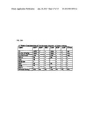 METHODS FOR PREDICTING PREGNANCY OUTCOME IN A SUBJECT BY HCG ASSAY diagram and image