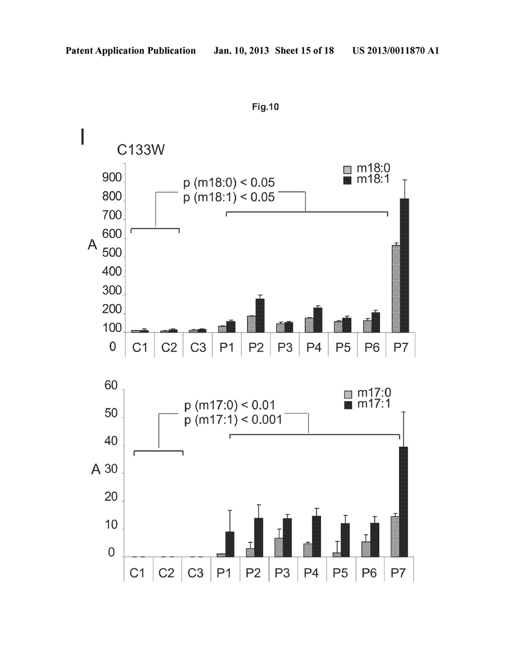 Method For Assaying Diseases Characterized By Dyslipidemia - diagram, schematic, and image 16