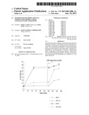 METHOD FOR THE PRODUCTION OF A FERMENTATION PRODUCT FROM LIGNOCELLULOSIC     FEEDSTOCKS diagram and image