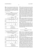 METHOD FOR THE PRODUCTION OF A FERMENTATION PRODUCT FROM LIGNOCELLULOSIC     FEEDSTOCKS diagram and image