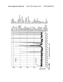 Processing Biomass diagram and image