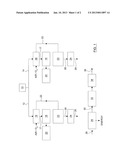 PROCESS FOR TREATING CARBON DIOXIDE CONTAINING GAS diagram and image