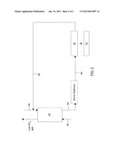 PROCESS FOR TREATING CARBON DIOXIDE CONTAINING GAS diagram and image