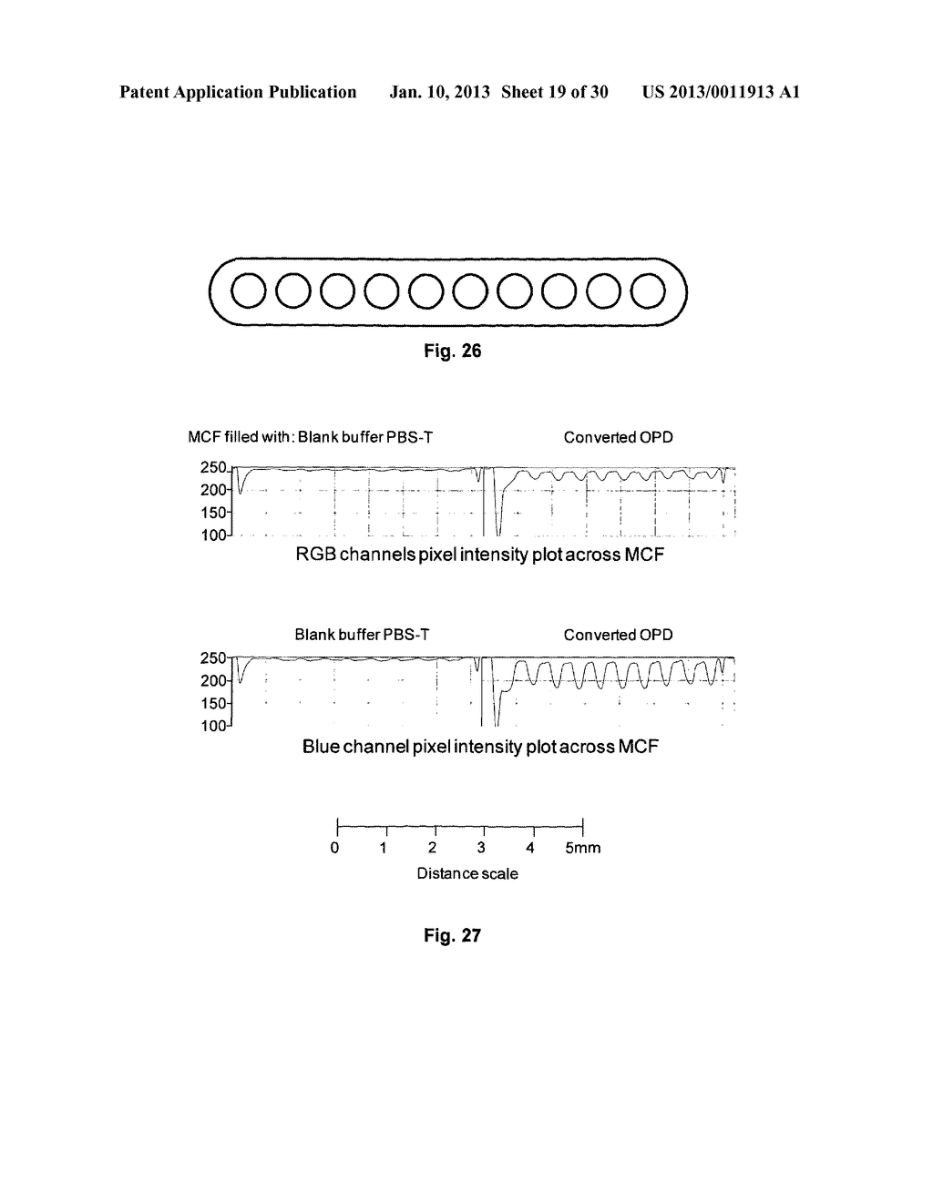 IMMUNOASSAYS, METHODS FOR CARRYING OUT IMMUNOASSAYS, IMMUNOASSAY KITS AND     METHOD FOR MANUFACTURING IMMUNOASSAY KITS - diagram, schematic, and image 20