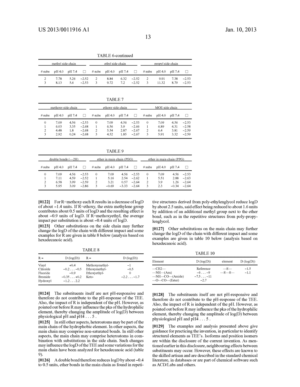 CONSTRUCTION AND USE OF TRANSFECTION ENHANCER ELEMENTS - diagram, schematic, and image 21