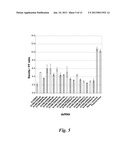 NUCLEIC ACID COMPOUNDS FOR INHIBITING GENE EXPRESSION AND USES THEREOF diagram and image