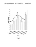 NUCLEIC ACID COMPOUNDS FOR INHIBITING GENE EXPRESSION AND USES THEREOF diagram and image