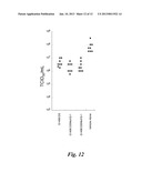 NUCLEIC ACID COMPOUNDS FOR INHIBITING GENE EXPRESSION AND USES THEREOF diagram and image