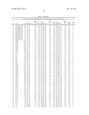 NUCLEIC ACID COMPOUNDS FOR INHIBITING GENE EXPRESSION AND USES THEREOF diagram and image