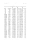 NUCLEIC ACID COMPOUNDS FOR INHIBITING GENE EXPRESSION AND USES THEREOF diagram and image