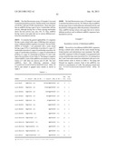 NUCLEIC ACID COMPOUNDS FOR INHIBITING GENE EXPRESSION AND USES THEREOF diagram and image