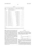 NUCLEIC ACID COMPOUNDS FOR INHIBITING GENE EXPRESSION AND USES THEREOF diagram and image