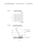 METHOD OF ANALYZING MICROPARTICLE COMPOSITION AND MICROPARTICLE     COMPOSITION ANALYZING DEVICE diagram and image