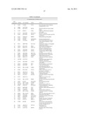 METHOD OF DIAGNOSING BLADDER CANCER diagram and image