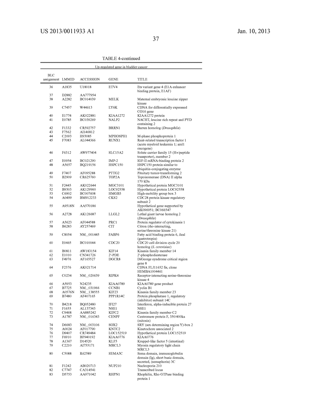 METHOD OF DIAGNOSING BLADDER CANCER - diagram, schematic, and image 60