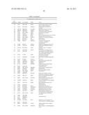 METHOD OF DIAGNOSING BLADDER CANCER diagram and image