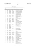 METHOD OF DIAGNOSING BLADDER CANCER diagram and image