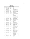 METHOD OF DIAGNOSING BLADDER CANCER diagram and image