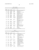 METHOD OF DIAGNOSING BLADDER CANCER diagram and image