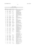 METHOD OF DIAGNOSING BLADDER CANCER diagram and image