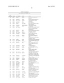 METHOD OF DIAGNOSING BLADDER CANCER diagram and image