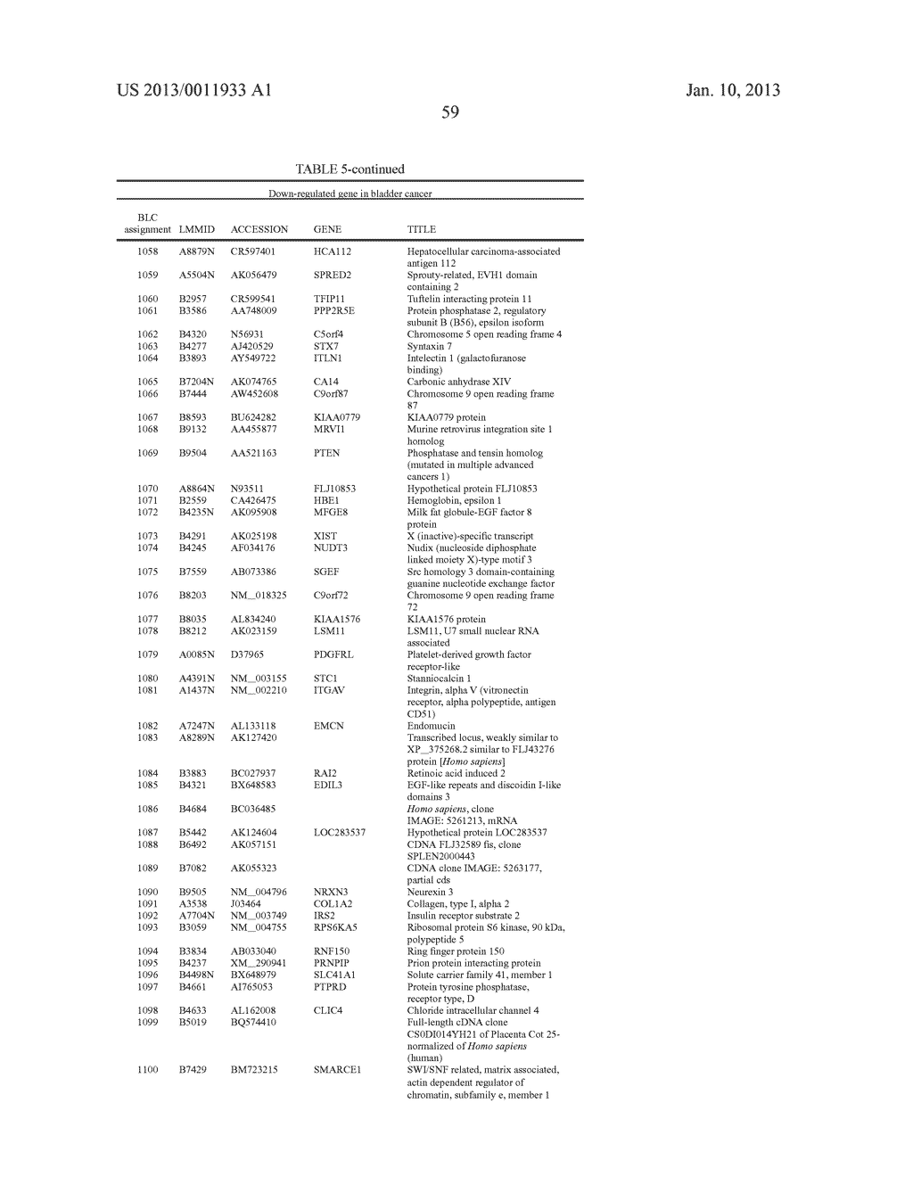 METHOD OF DIAGNOSING BLADDER CANCER - diagram, schematic, and image 82