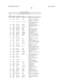 METHOD OF DIAGNOSING BLADDER CANCER diagram and image