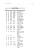 METHOD OF DIAGNOSING BLADDER CANCER diagram and image