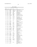 METHOD OF DIAGNOSING BLADDER CANCER diagram and image