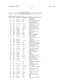 METHOD OF DIAGNOSING BLADDER CANCER diagram and image