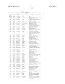 METHOD OF DIAGNOSING BLADDER CANCER diagram and image