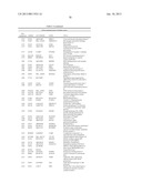 METHOD OF DIAGNOSING BLADDER CANCER diagram and image