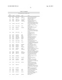 METHOD OF DIAGNOSING BLADDER CANCER diagram and image