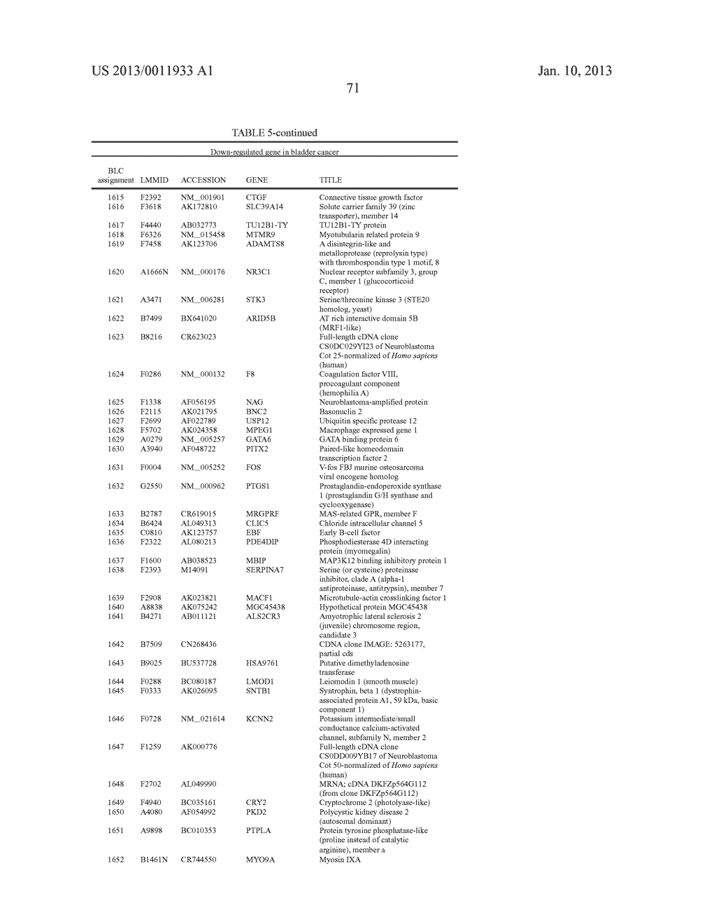 METHOD OF DIAGNOSING BLADDER CANCER - diagram, schematic, and image 94